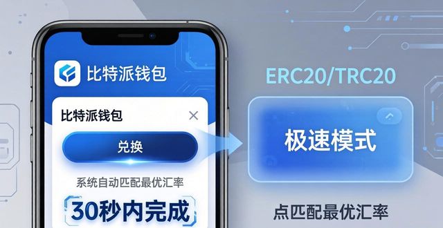 比特派钱包官方app下载后如何快速兑换