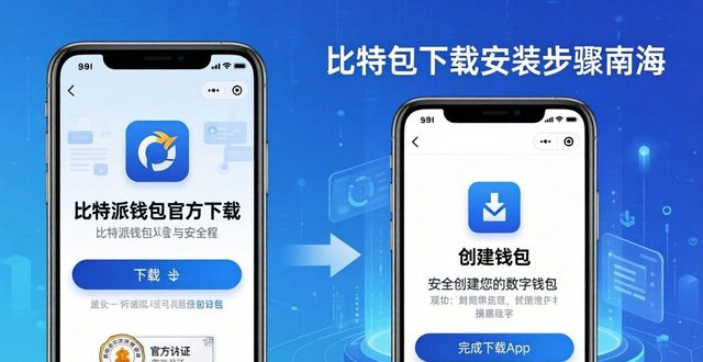 比特派钱包app官方下载中文版的使用指南与步骤_bitpie钱包教程_比特派钱包体系