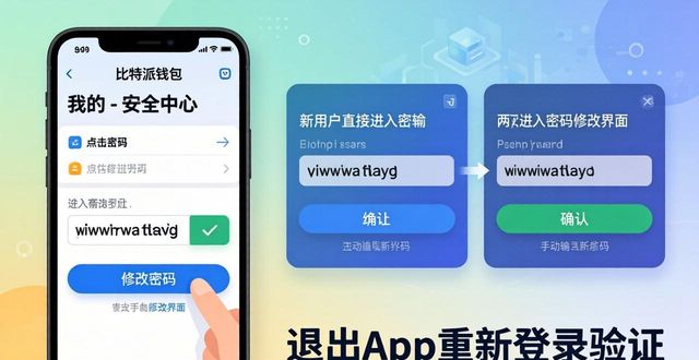 比特派钱包密码怎么设？安全又简单的3个技巧